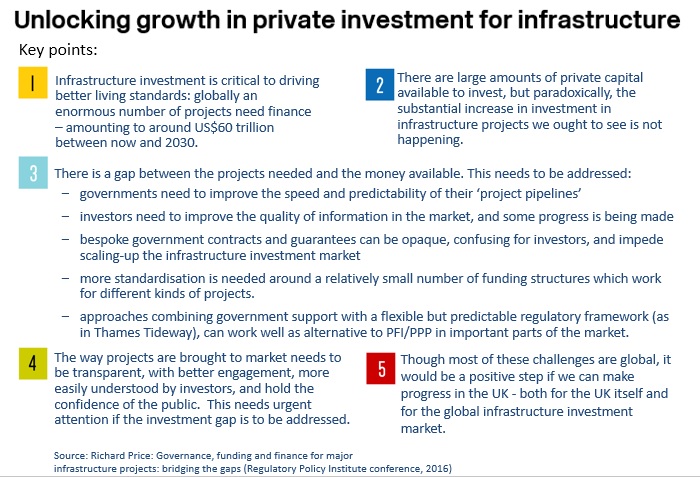 20160908-unlocking-growth-in-provate-investment-slide-summary